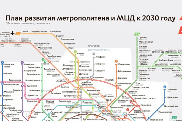 Кракена точка нет