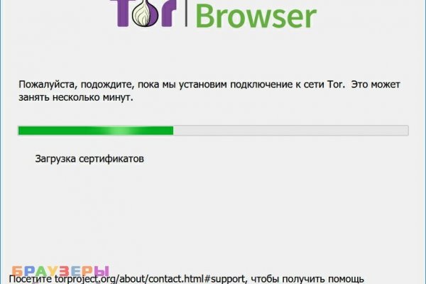 Kraken что это такое