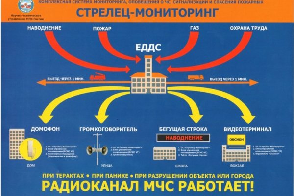 Кракен омг мега